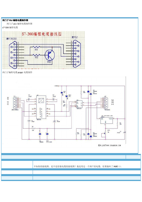 西门子PLC编程电缆制作图