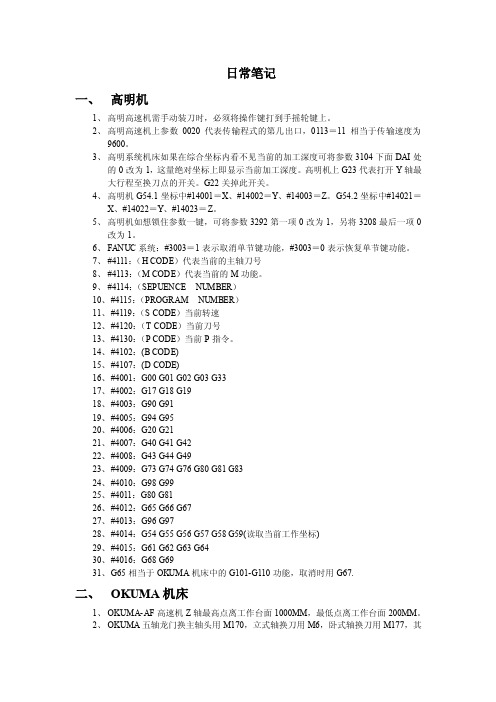 mazak_okuma_fanuc_kuraki等机必要的参数.代码.程式..doc