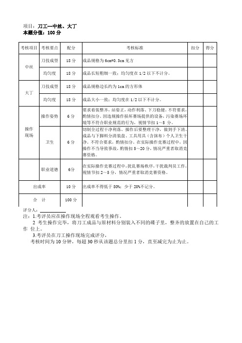 刀工的评分细则1