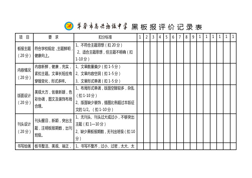 黑板报评价记录表