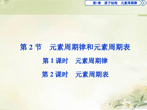 鲁科版新教材高中化学必修第二册：1.2元素周期律和元素周期表 精品教学课件