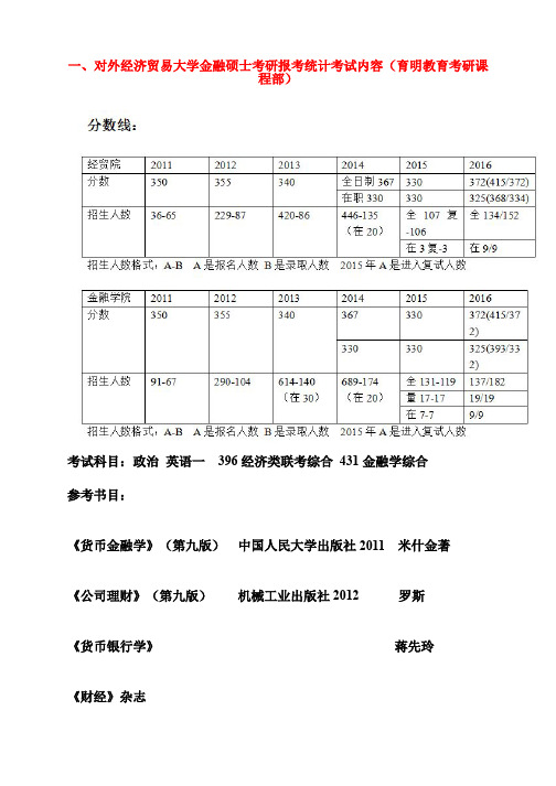 2016年对外经济贸易大学金融硕士权威解析