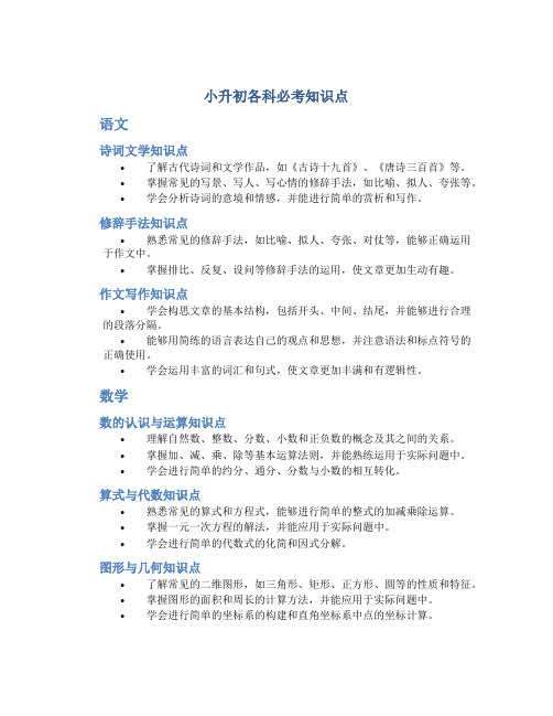 小升初各科必考知识点