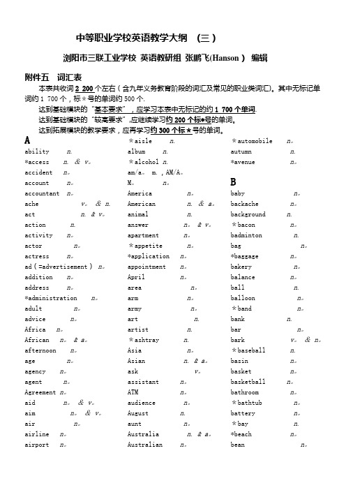 中等职业学校英语教学大纲名词词汇表