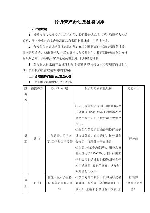 投诉管理办法及处罚制度