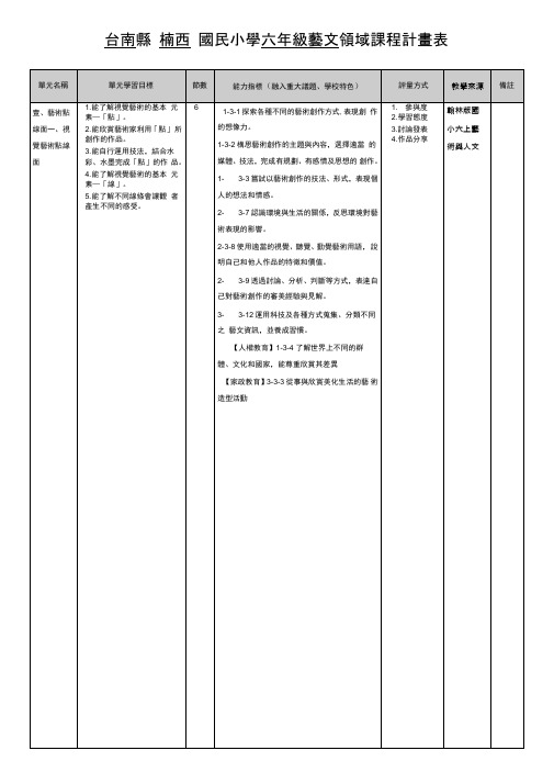 台南县楠西国民小学六年级艺文领域课程计画表.