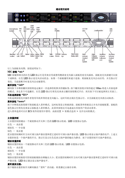 ClearCom通话面板使用