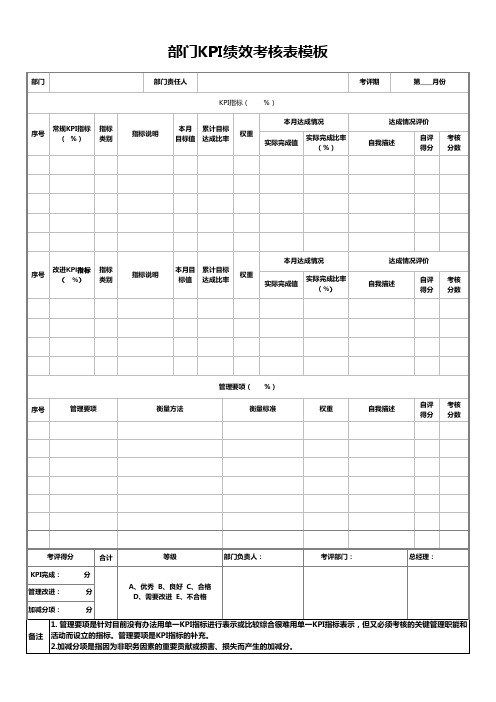 部门KPI绩效考核表样本