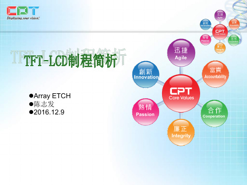 TFT-LCD制程简析剖析