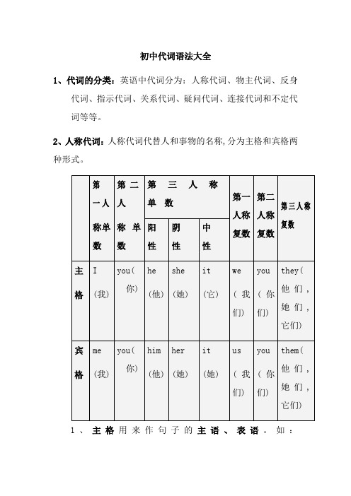 初中代词语法大全