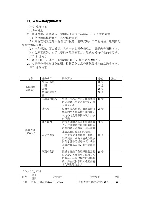 2014年广东省中等职业学校技能大赛平面模特项目竞赛规程