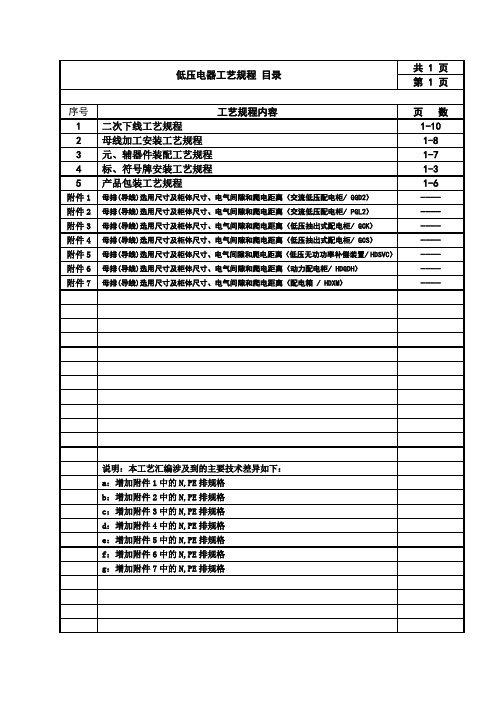 工艺守则新