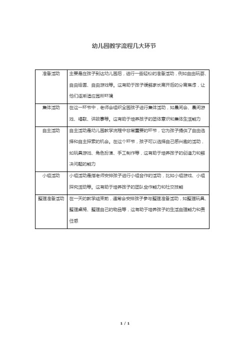 幼儿园教学流程几大环节