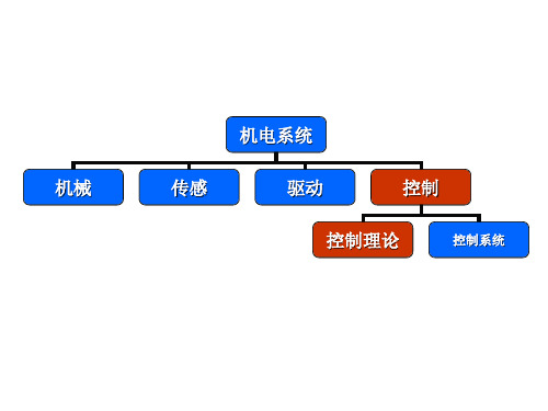 机电传动控制课件 5.控制系统的建模与分析