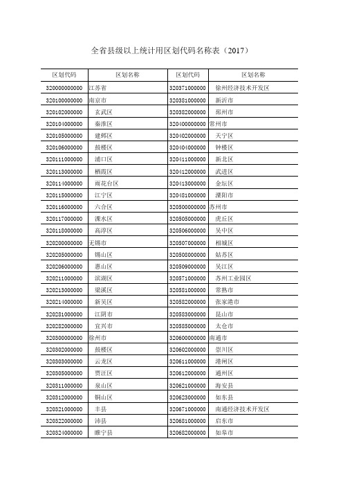 全级以上统计用区划代码名称表