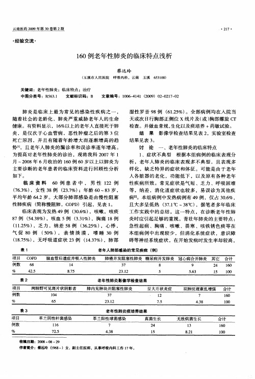 160例老年性肺炎的临床特点浅析