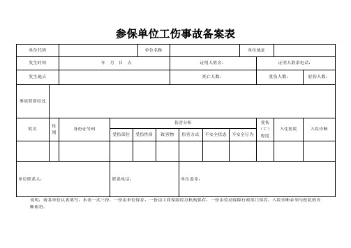 参保单位工伤事故备案表