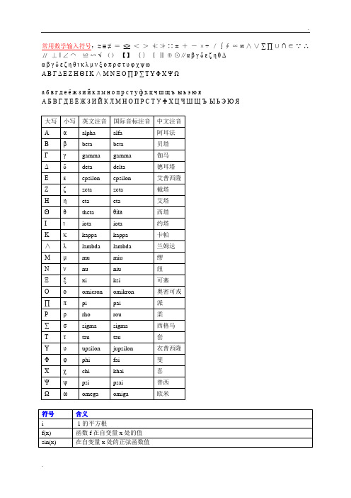 常用数学符号大全 (2)