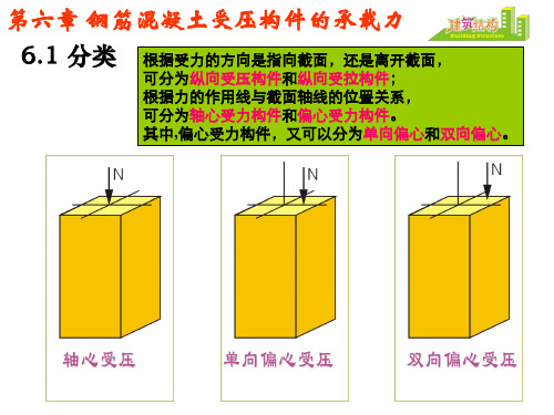 钢筋混凝土纵向受力构件