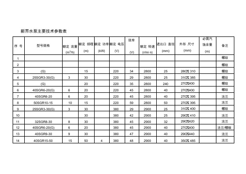 新界水泵主要技术参数表