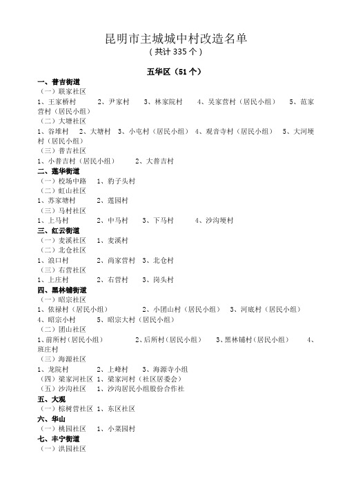 昆明城中村改造名单