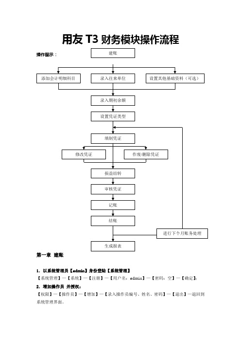 用友T3财务详细操作说明