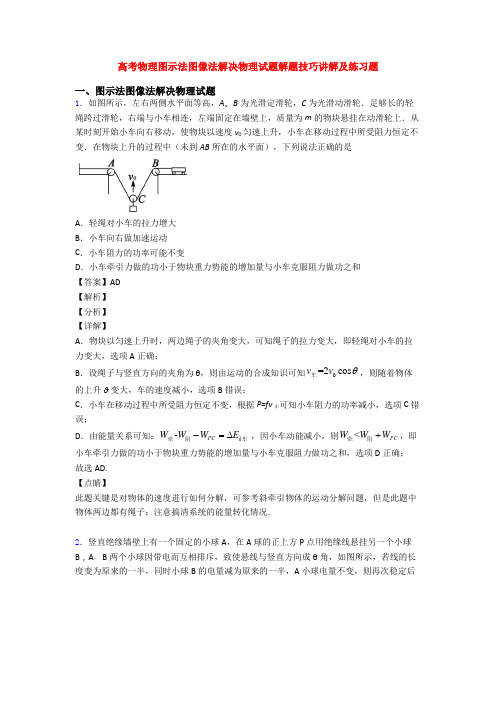 高考物理图示法图像法解决物理试题解题技巧讲解及练习题