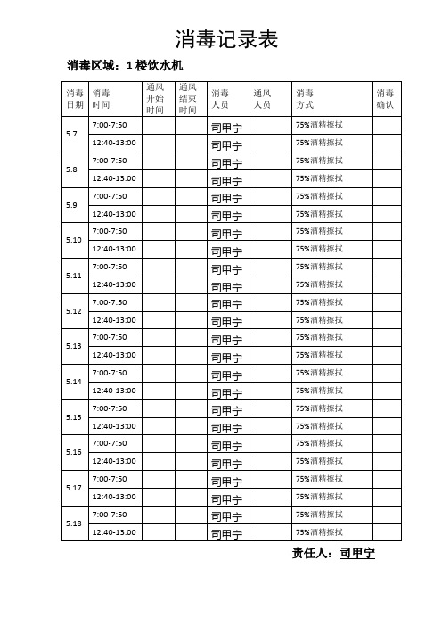 饮水机消毒记录表