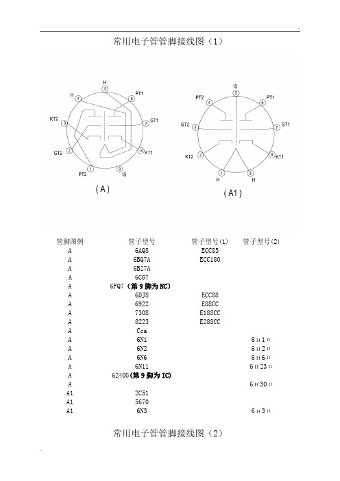 常用电子管管脚接线图