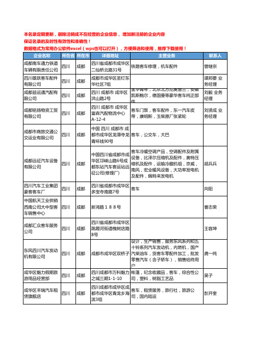 2020新版四川省成都客车工商企业公司名录名单黄页大全81家