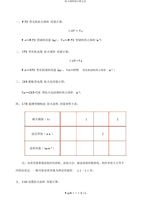 防火堵料的计算方法