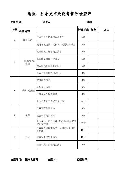 急救生命支持类设备督导表