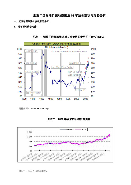 近五年国际油价波动原因及当前油价现状及形势分析(经济学原理)