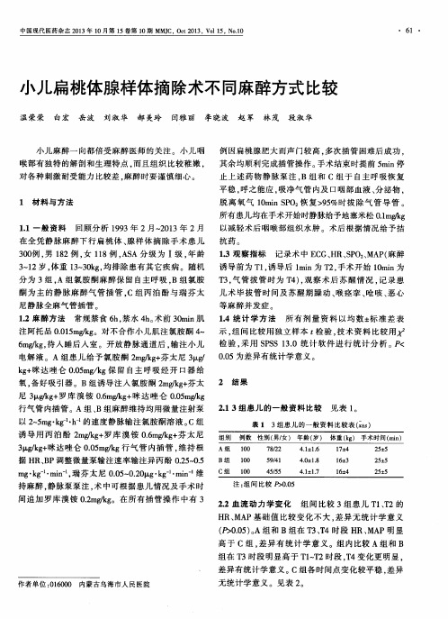 小儿扁桃体腺样体摘除术不同麻醉方式比较