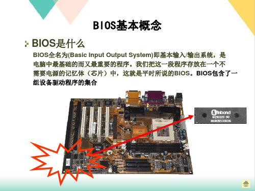 硬件基础BIOS介绍PPT.