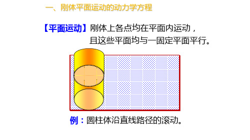 物理-刚体平面运动动力学