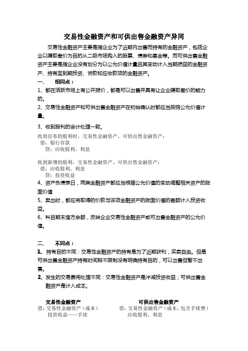 交易性金融资产和可供出售金融资产异同