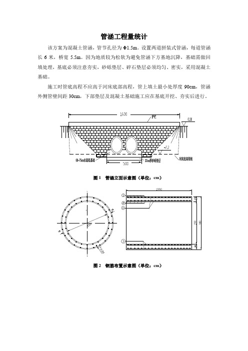 管涵验算及工程量