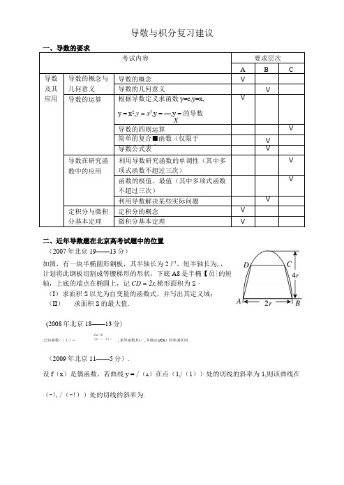 导数与积分复习建议——区简版.doc