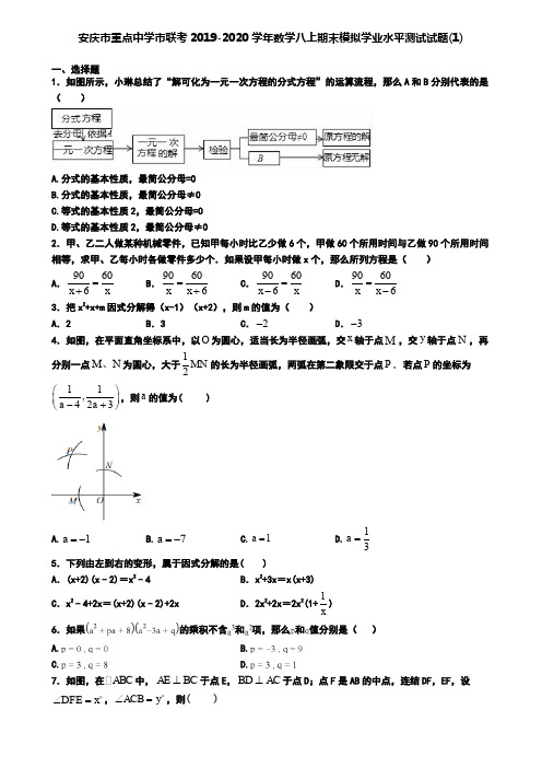 安庆市重点中学市联考2019-2020学年数学八上期末模拟学业水平测试试题(1)