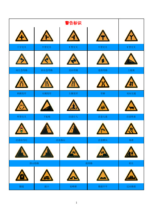 行车警告标识大全