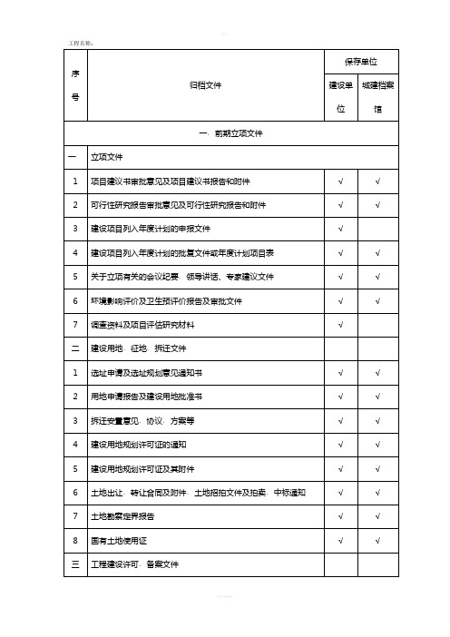 上海市建筑工程城建档案馆资料目录