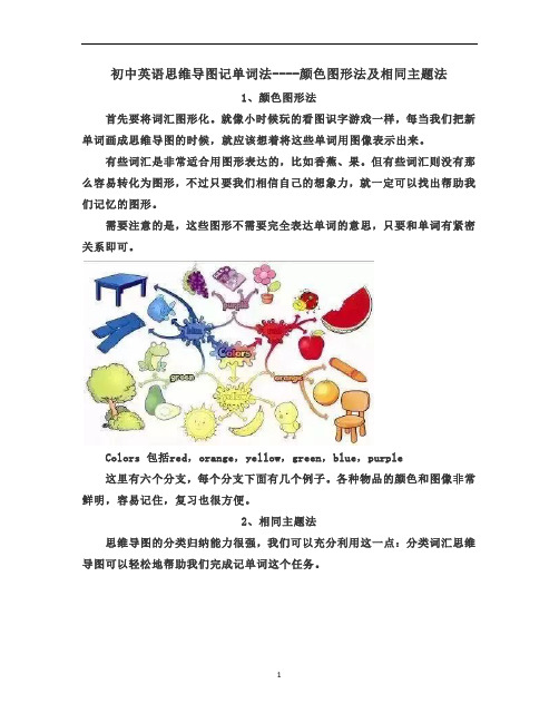 初中英语思维导图记单词法----颜色图形法及相同主题法