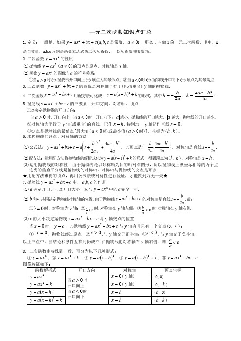 一元二次函数知识点汇总