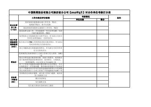 省公司对合作单位考核评分表