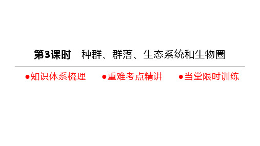 浙江省中考科学一轮复习第03课时 种群、群落、生态系统和生物圈(课件46张)