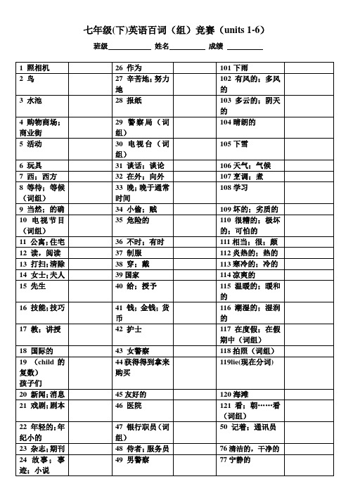 七年级(下)英语百词(组)竞赛(units 1-5)