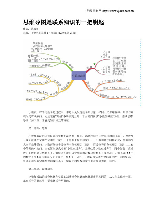 思维导图是联系知识的一把钥匙