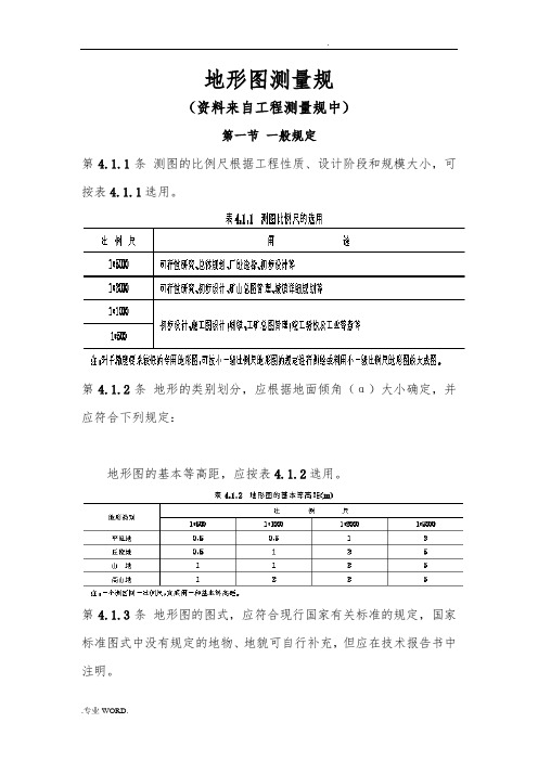 地形图测量规范标准