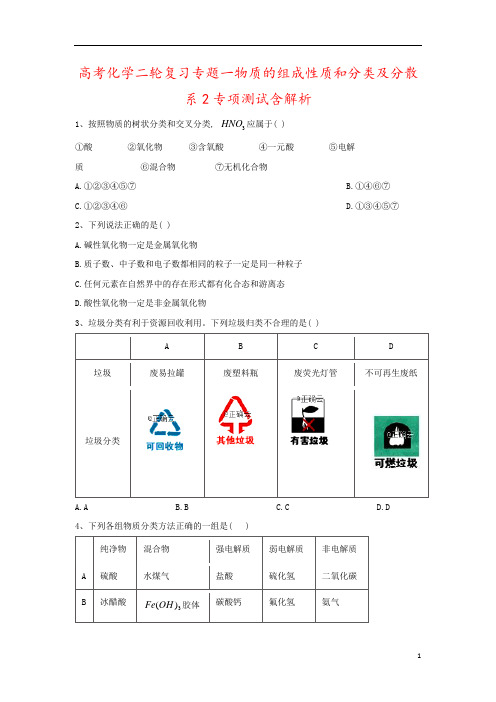 高考化学二轮复习专题一物质的组成性质和分类及分散系2专项测试含解析